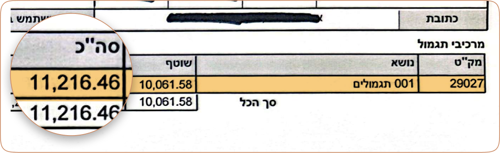 תלוש לדוגמה