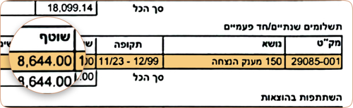הדגמה של שורת מענק הנצחה בתלוש התגמולים