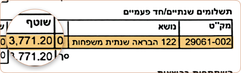 Example of annual recuperation line in the benefits slip